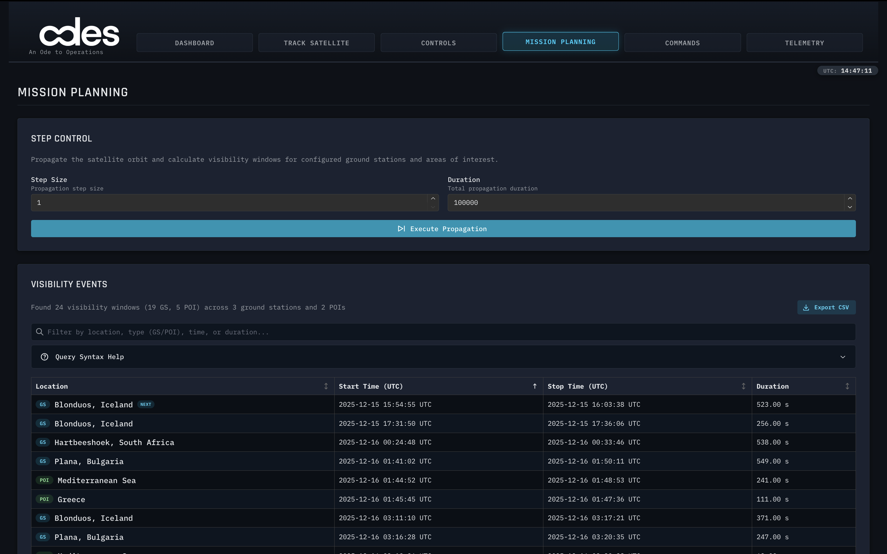 ODES Platform